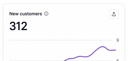 312 new customers Stripe dashboard